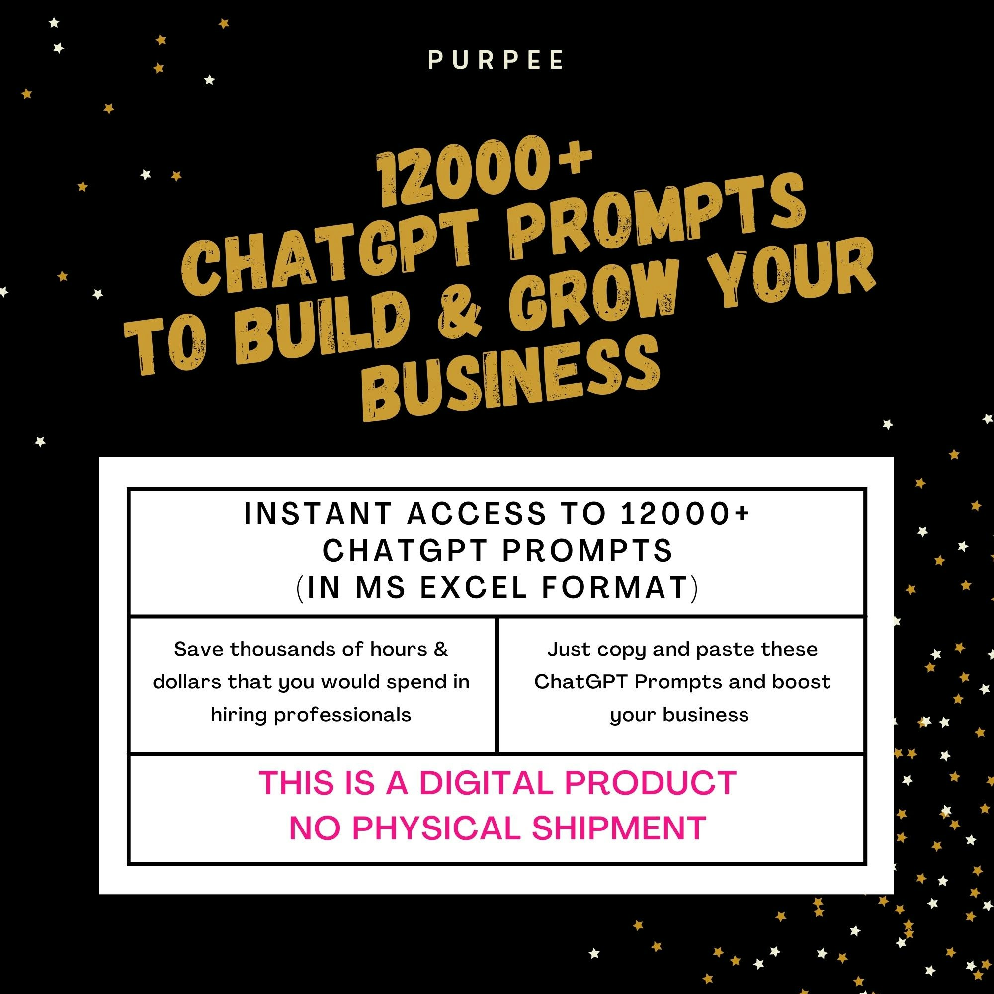 12000+ ChatGPT Prompts To Grow Business media 5