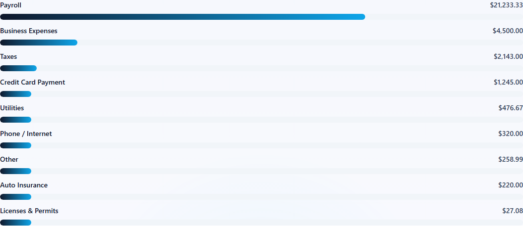 AlwaysPoint gallery image