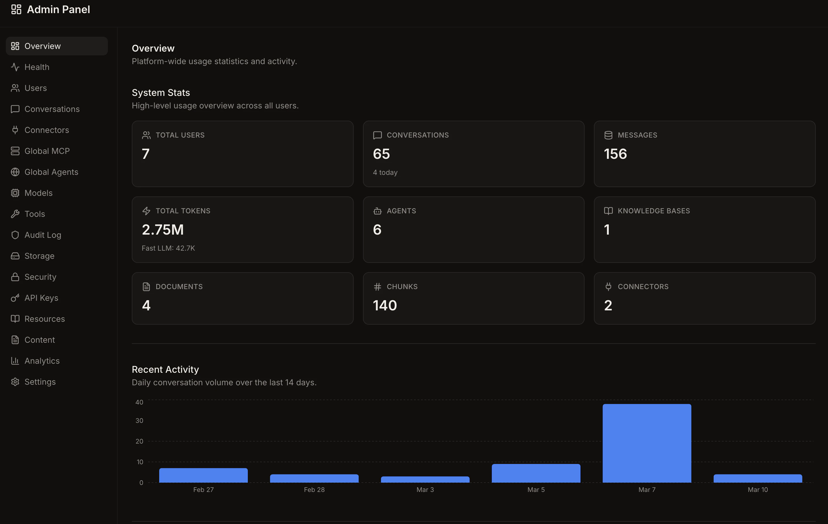 FIM One screenshot 2