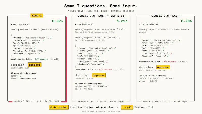 Simo screenshot 4