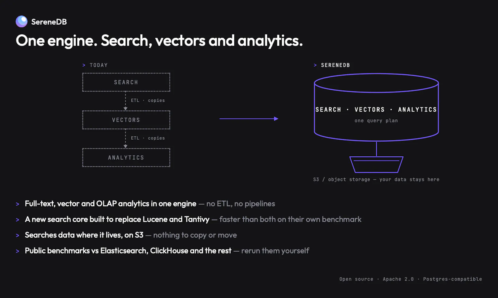 SereneDB screenshot 3
