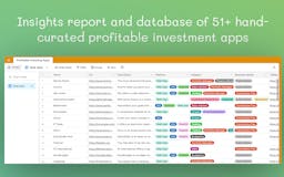 Profitable investment apps database media 1