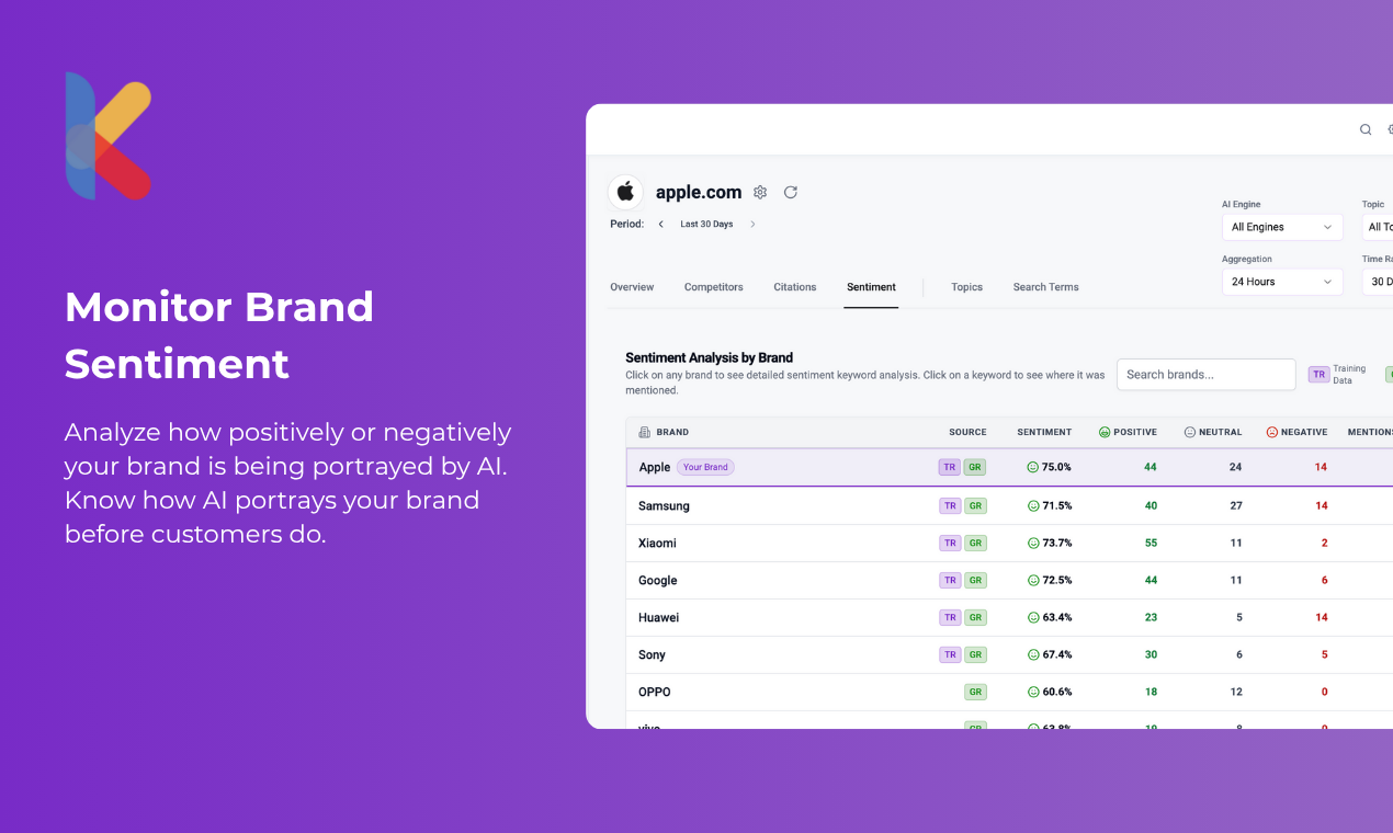 AI Visibility Rank Tracker media 5