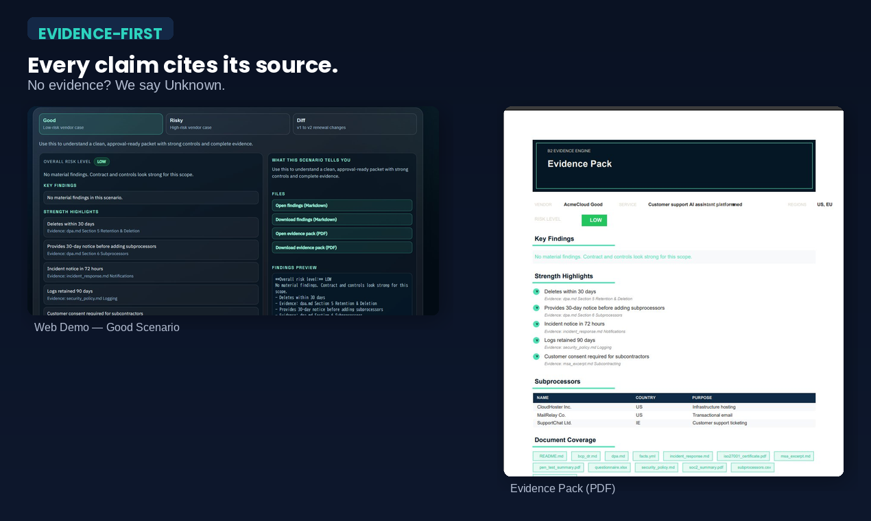 TrustStack - Screenshot 3 showing product features and functionality