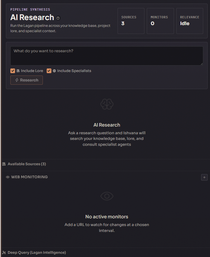 Ishvana gallery image