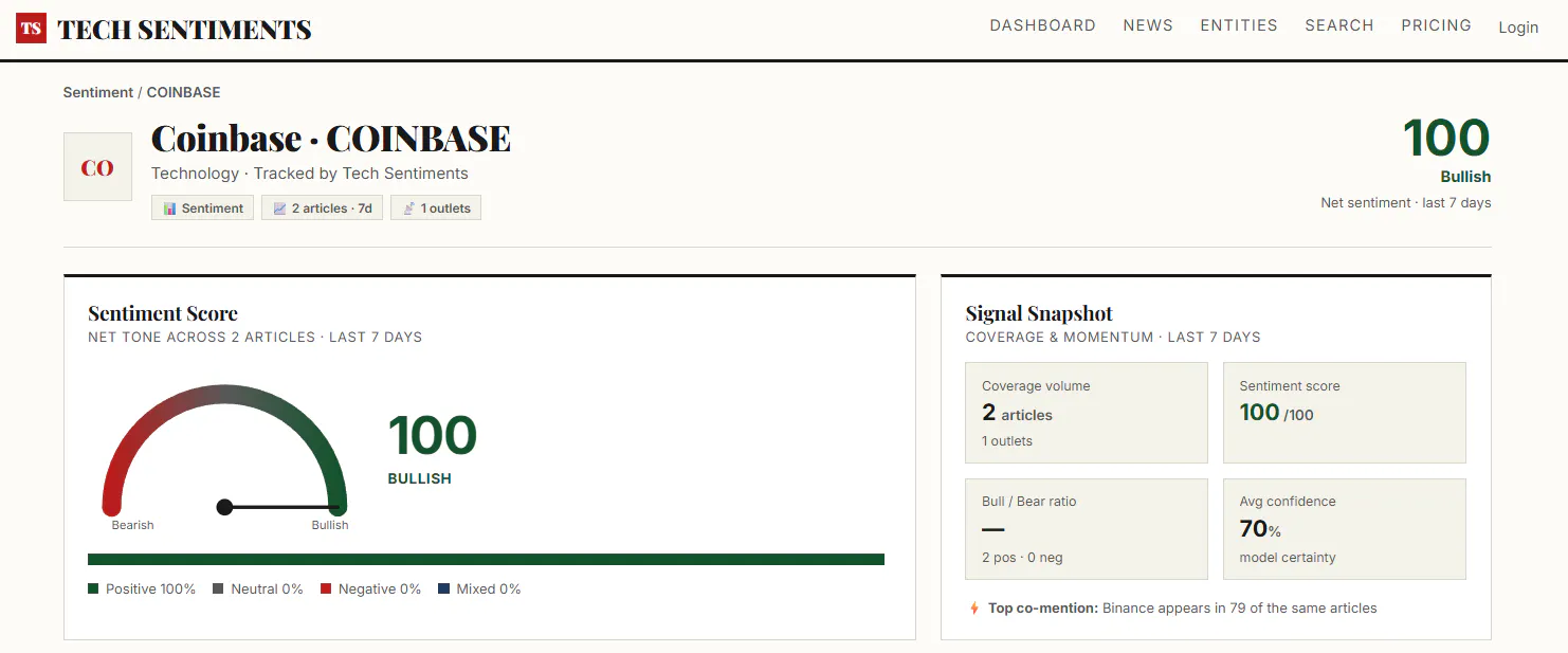 Tech Sentiments screenshot 3