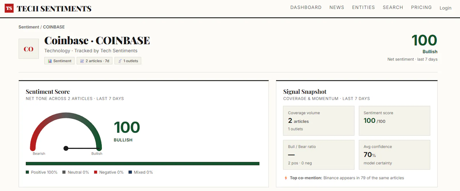 Tech Sentiments screenshot 3