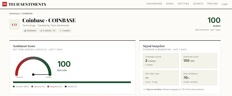 Tech Sentiments screenshot 3