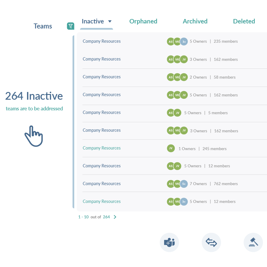 Watchdog365 gallery image