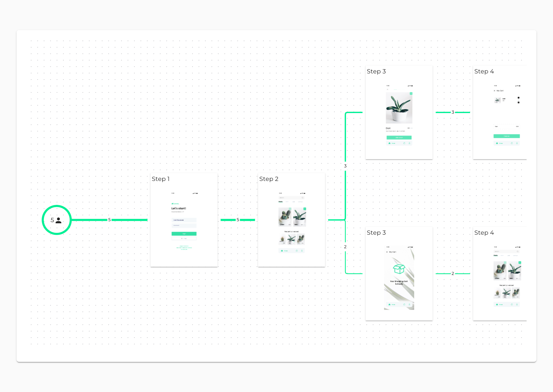 mupixa media 2
