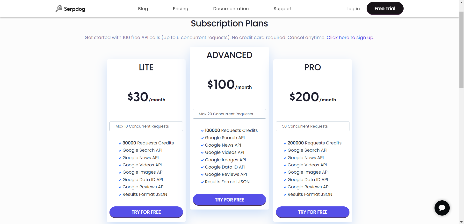 SERPDOG Google Arama API media 3