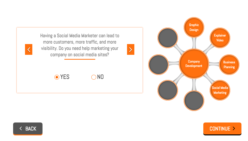 Giggrabbers - A Workplace for Entrepreneurs gallery image