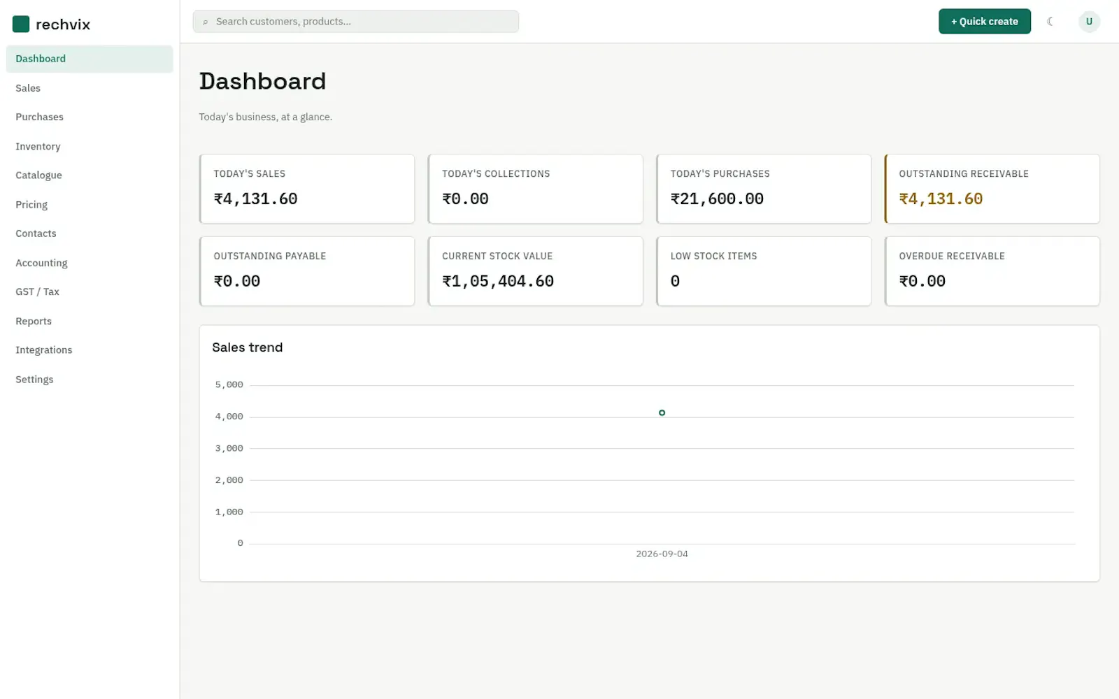 Rechvix  screenshot 6