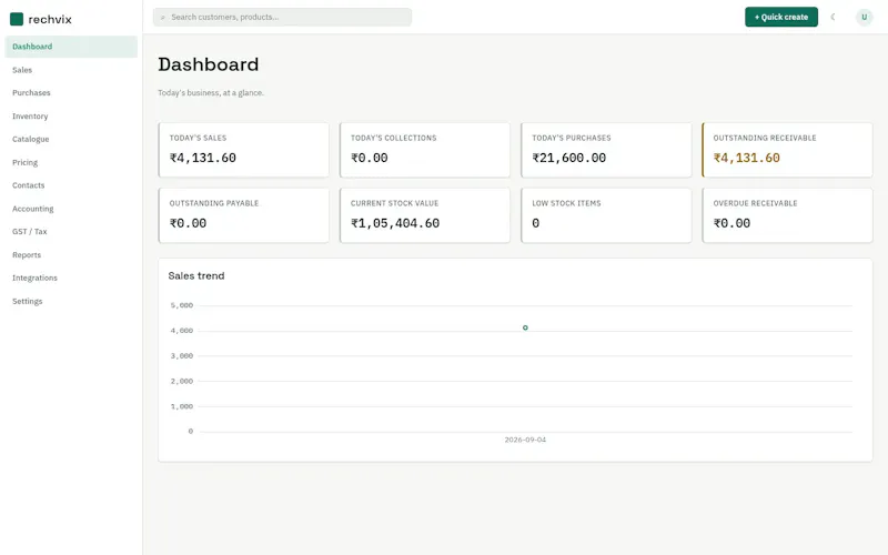 Rechvix  screenshot 6