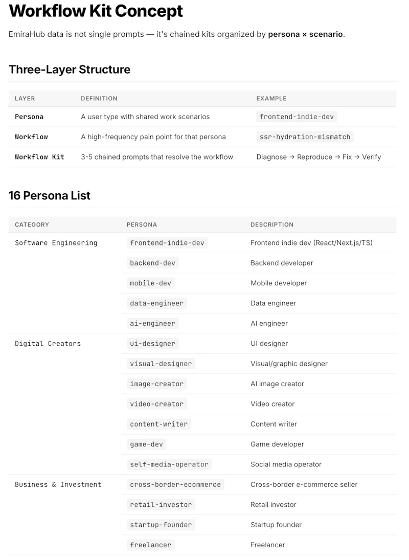 Emirahub screenshot 7