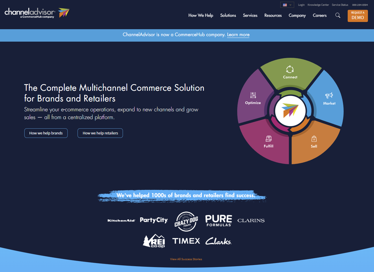 ChannelAdvisor gallery image