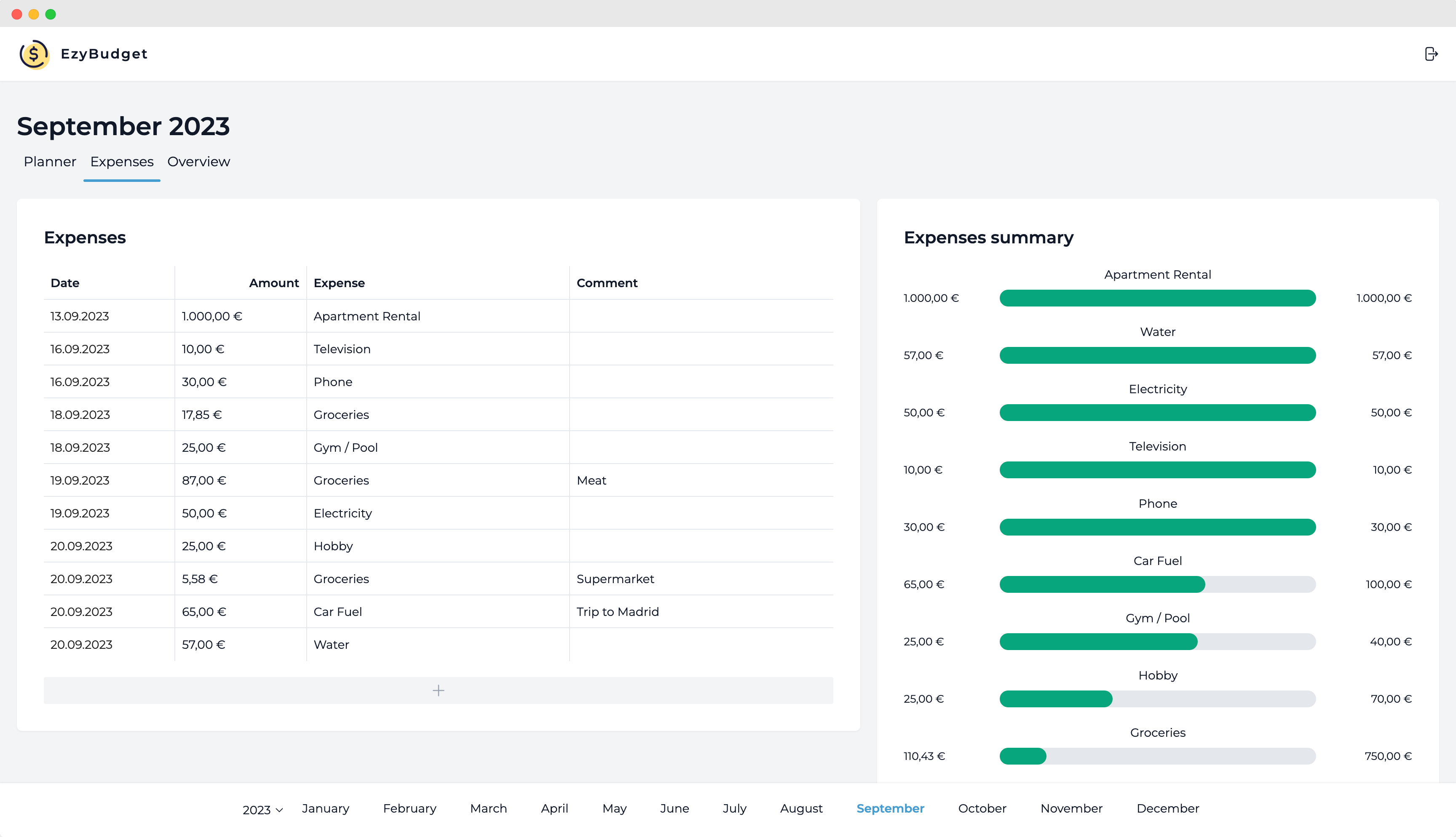 EzyBudget.io gallery image