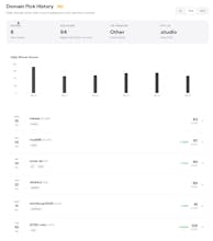 DOTmatian gallery image