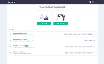 Translation Hub gallery image