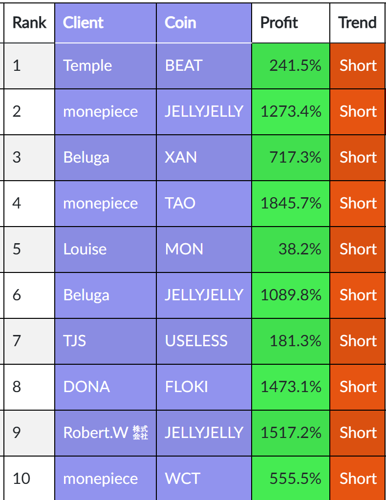 AIBFarm - Main product screenshot demonstrating key features and user interface