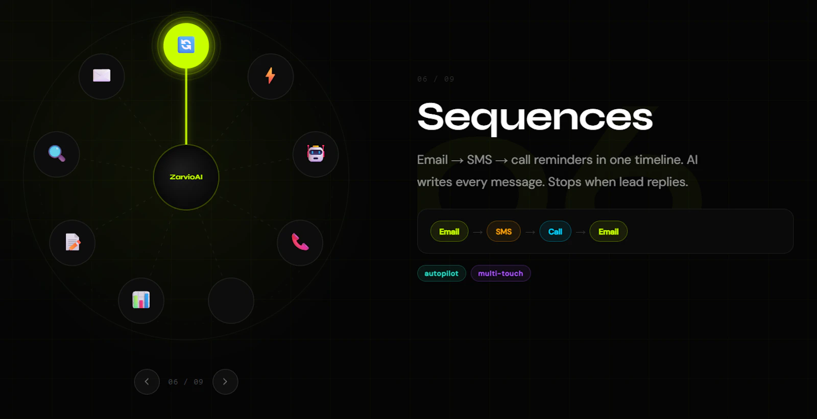 Your AI sales rep whisperer screenshot 10