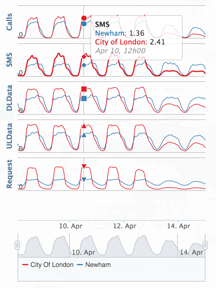 Many Cities gallery image