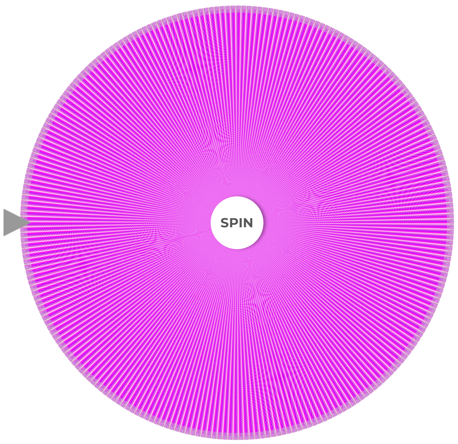 Giro de la rueda al azar - Rueda de los nombres Spinner y Name Random Picker media 27