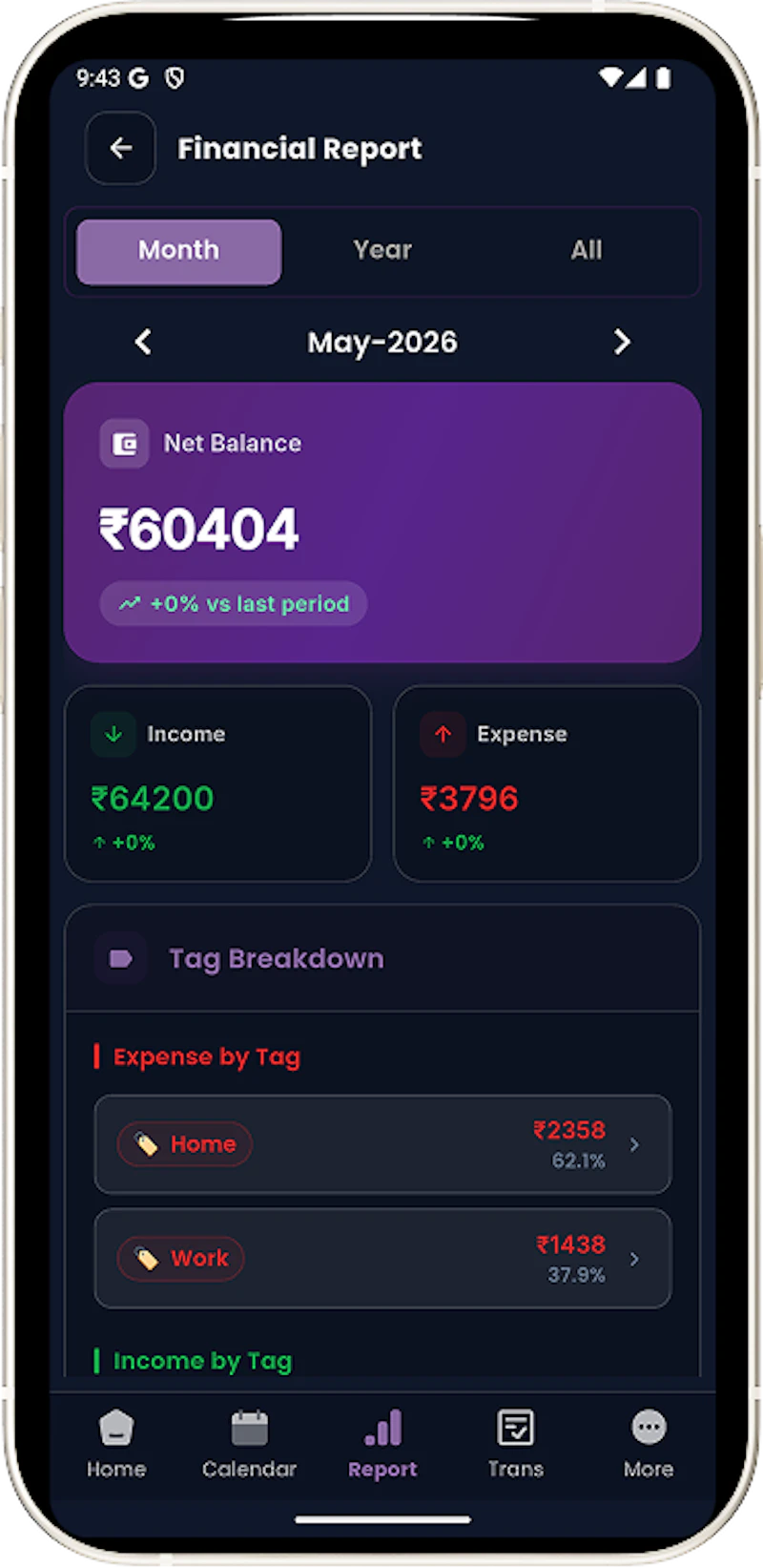 FINVA screenshot 7