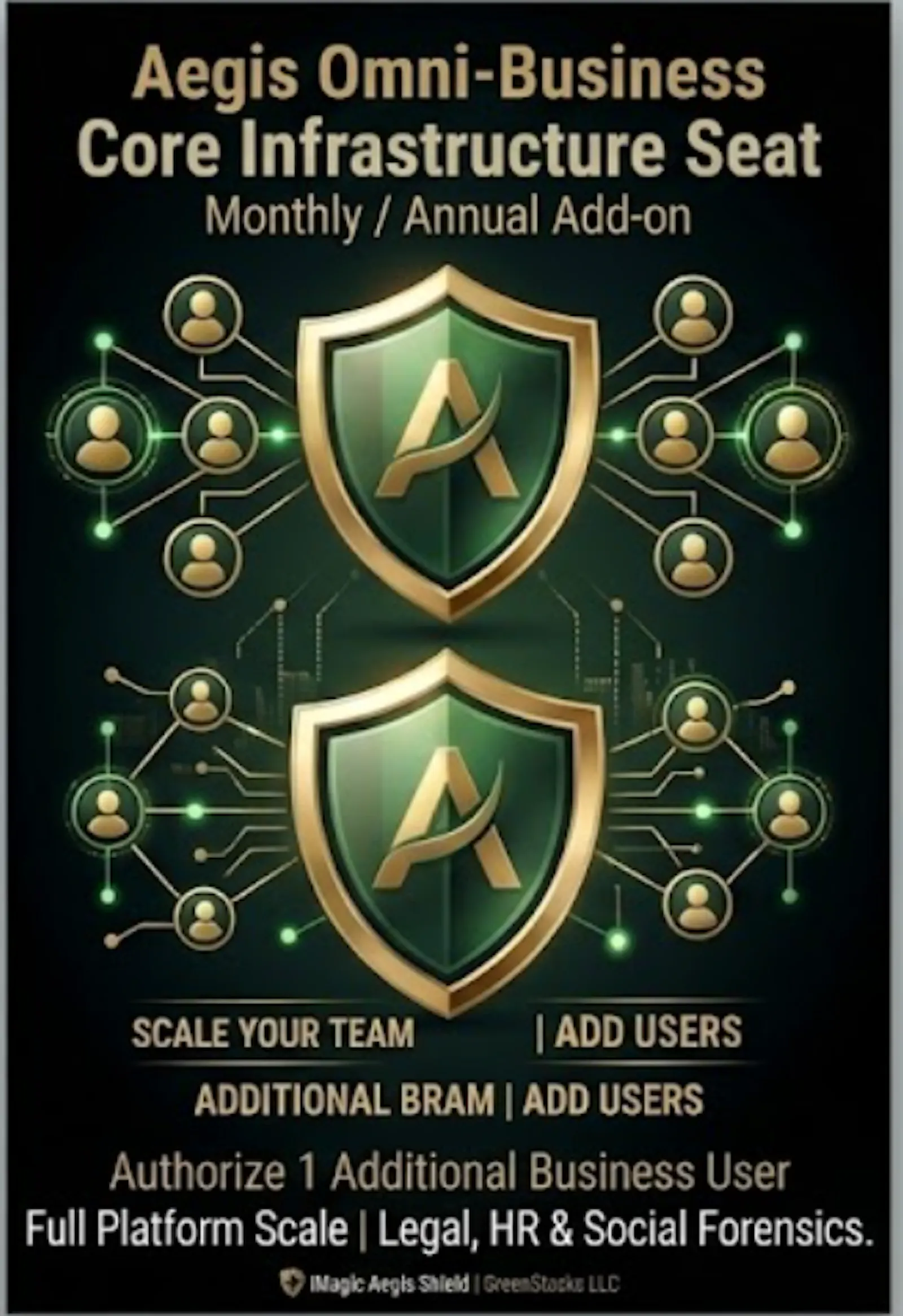 iMagic Security & Compliance Bot Audit screenshot 7
