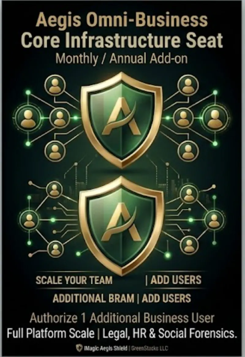 iMagic Security & Compliance Bot Audit screenshot 7