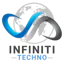 Digital Marketing Company