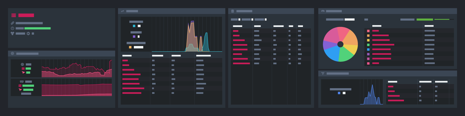 RavenDB NoSQL ACID Document Database gallery image