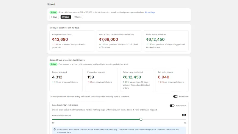 Shield: Bots, COD & Ad Spend screenshot 2