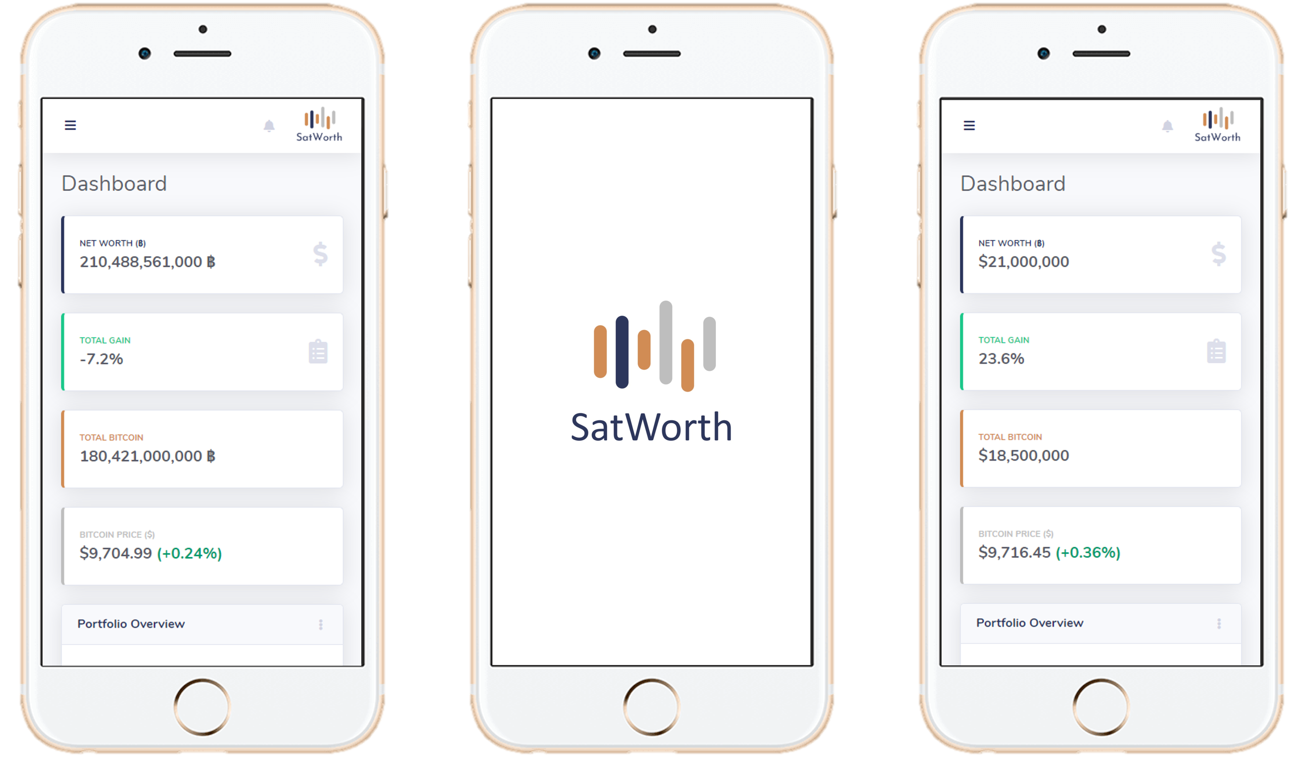 SatWorth gallery image