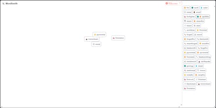 Wordsmith gallery image