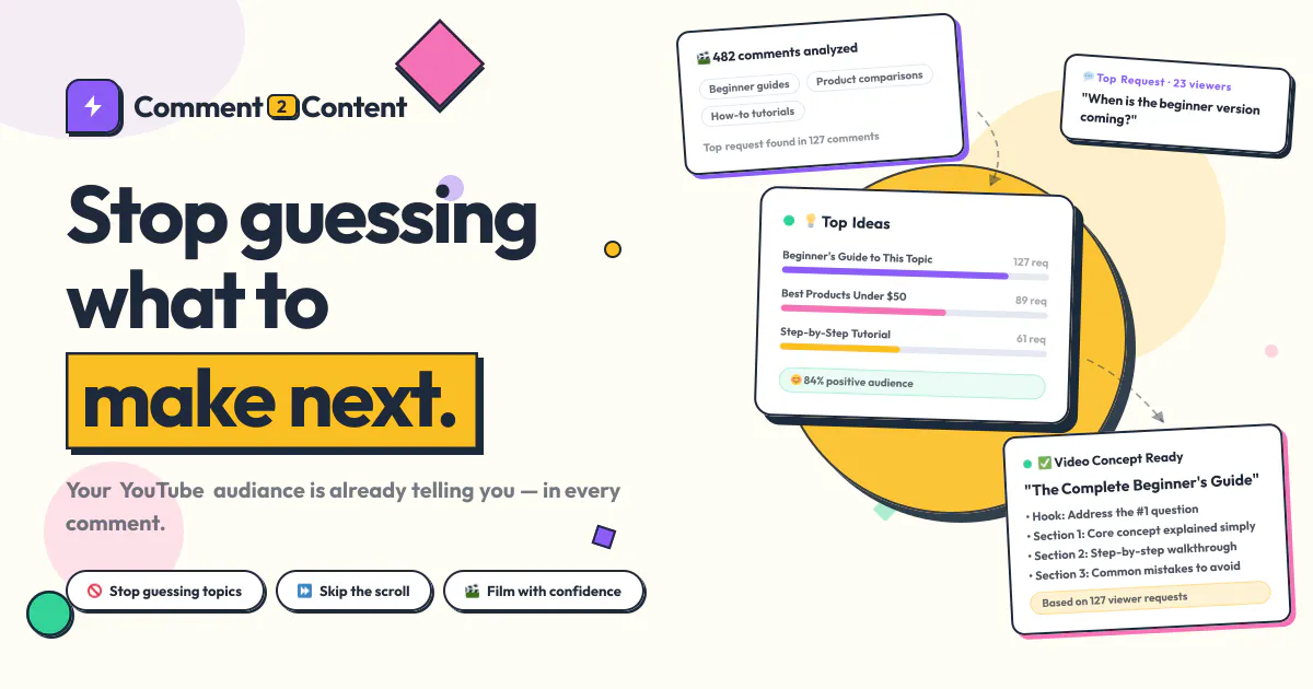 Discover What Your Audience Wants to See のプロダクトバナー