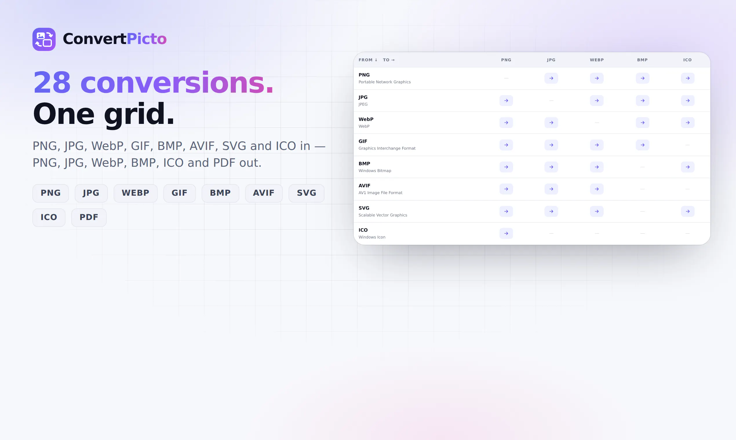 ConvertPicto screenshot