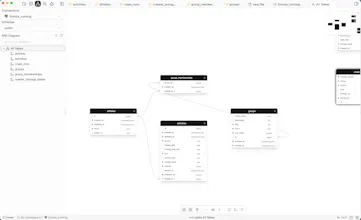 Orca Query gallery image