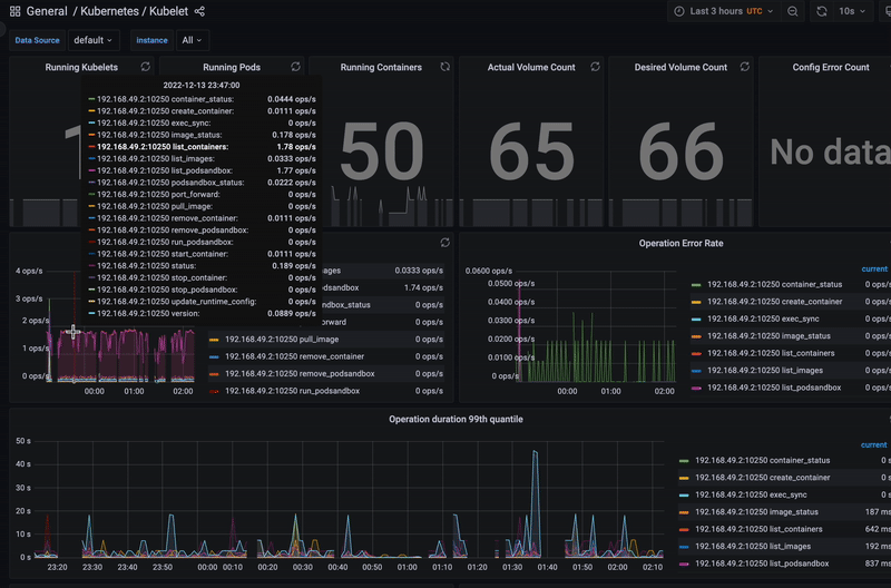 제우스 - Zeus Kubernetes Gui 미디어 6