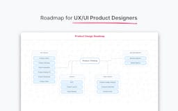 Roadmap for UX/UI Product Designers media 1