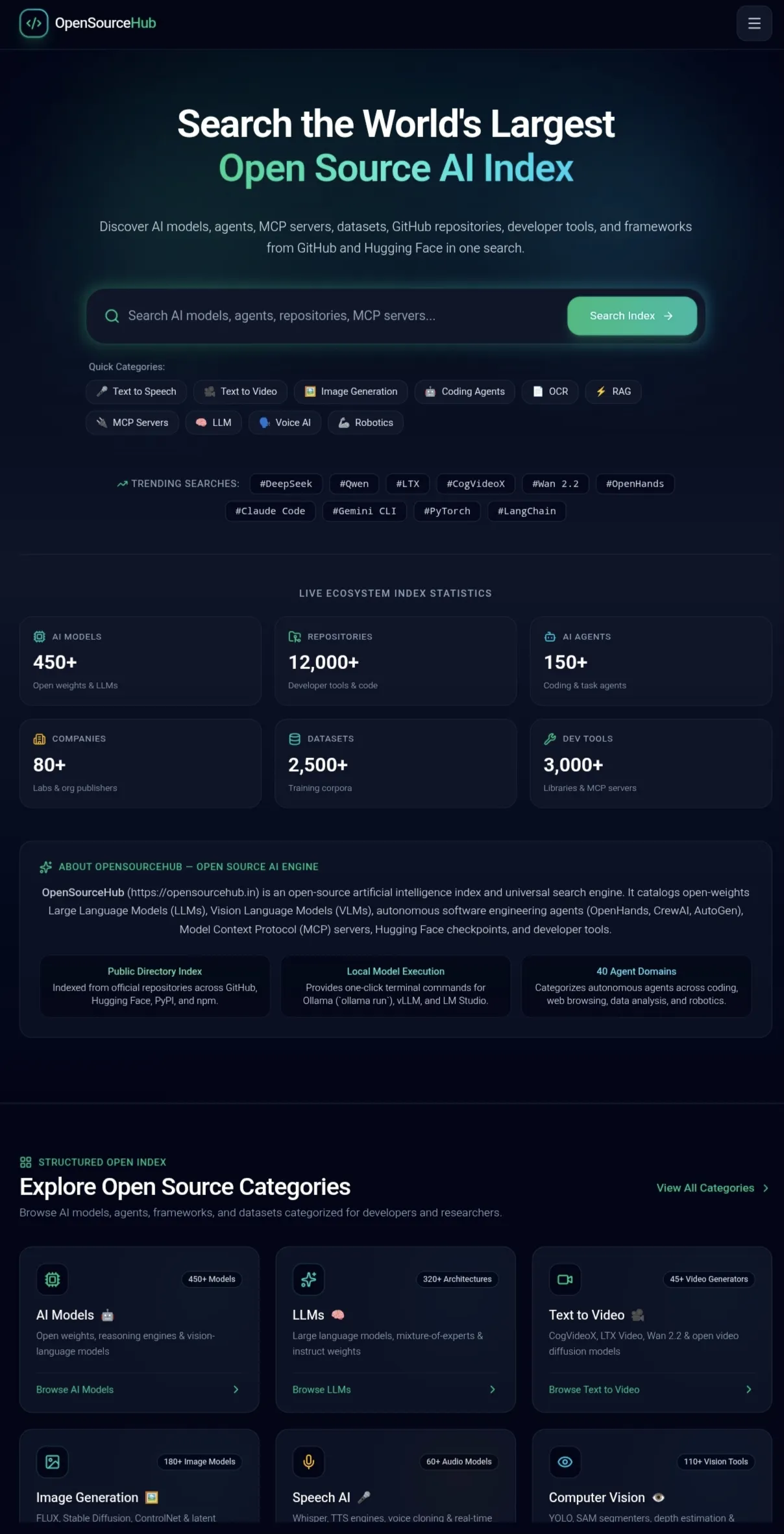 OpenSourceHub