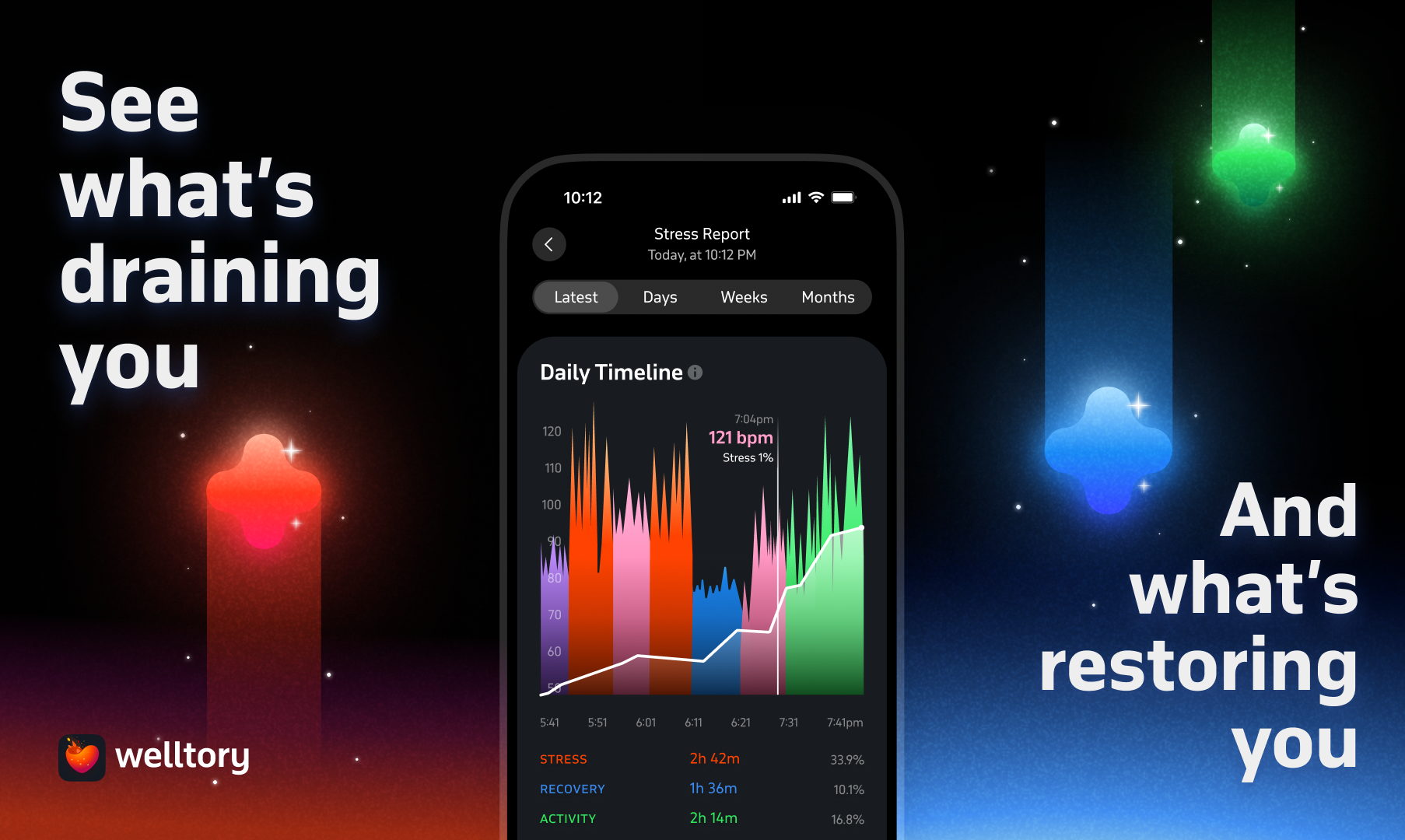 Welltory - Screenshot 3 preview