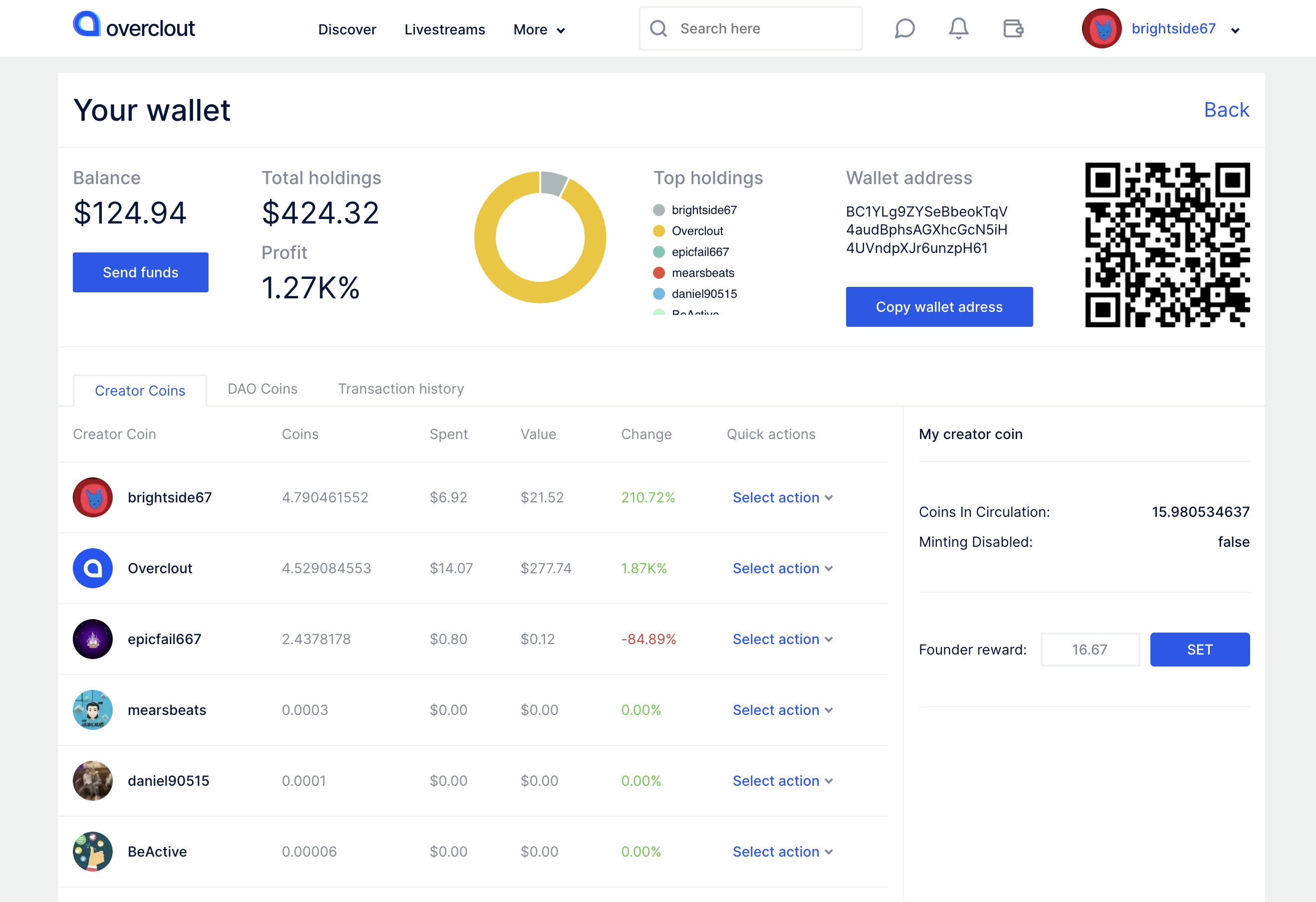 Overclout.com - Новая социальная сеть Web3, построенная на блокчейне Deso медиа 3