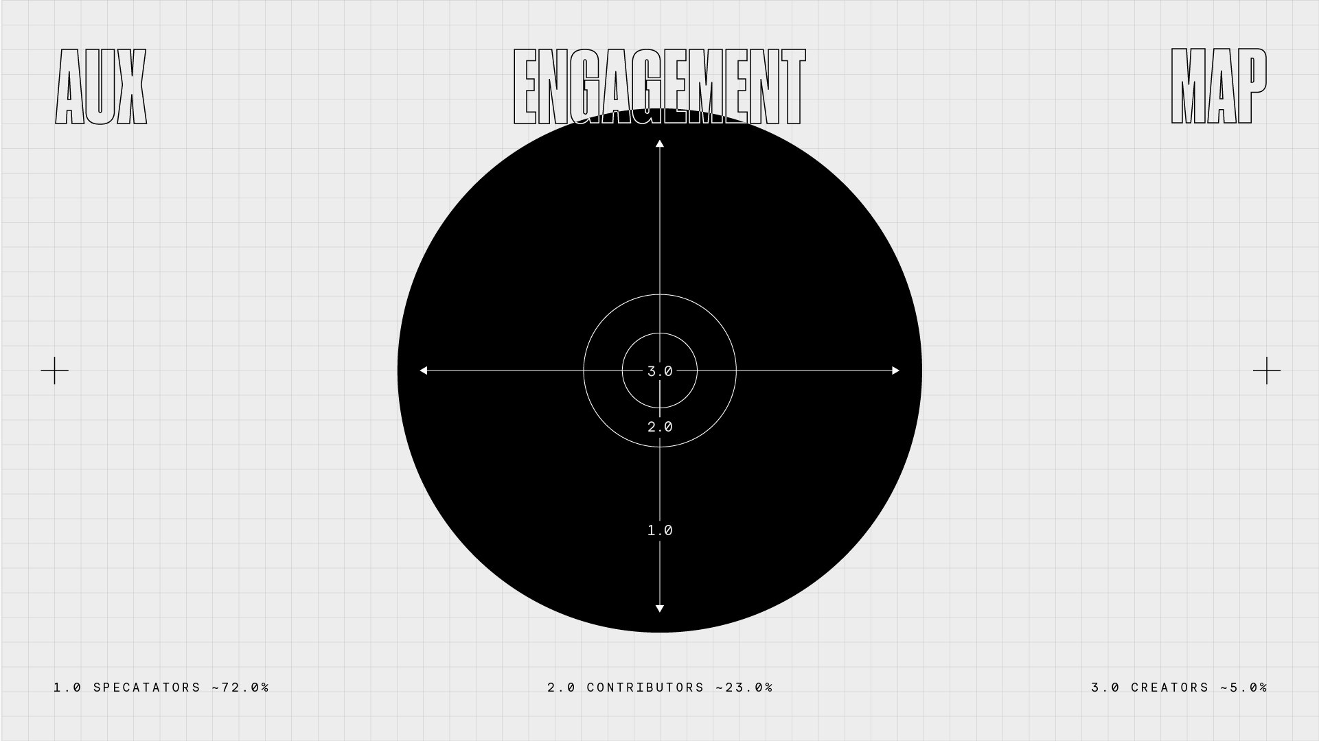 AUX: Season 1 Briefing gallery image