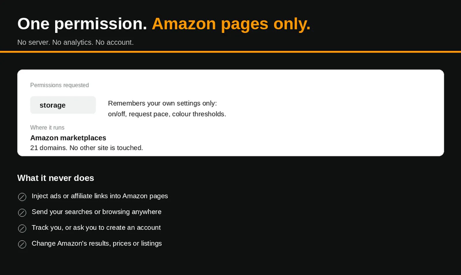 BSR Overlay for Amazon screenshot 4