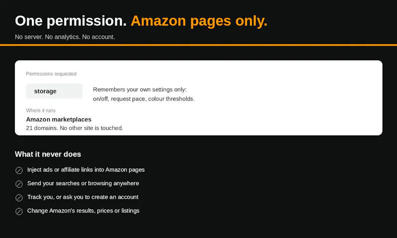 BSR Overlay for Amazon screenshot 4