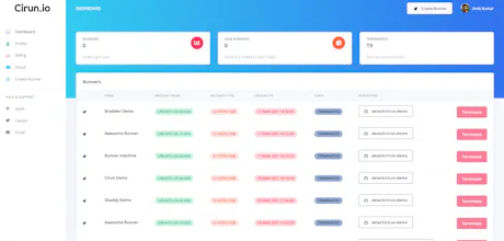 Cirun.io gallery image