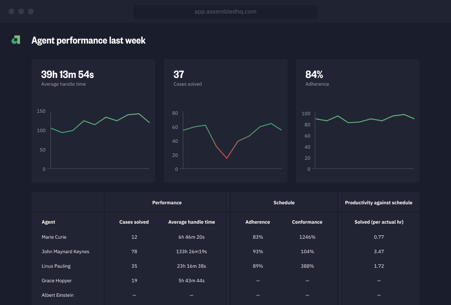 Assembled gallery image