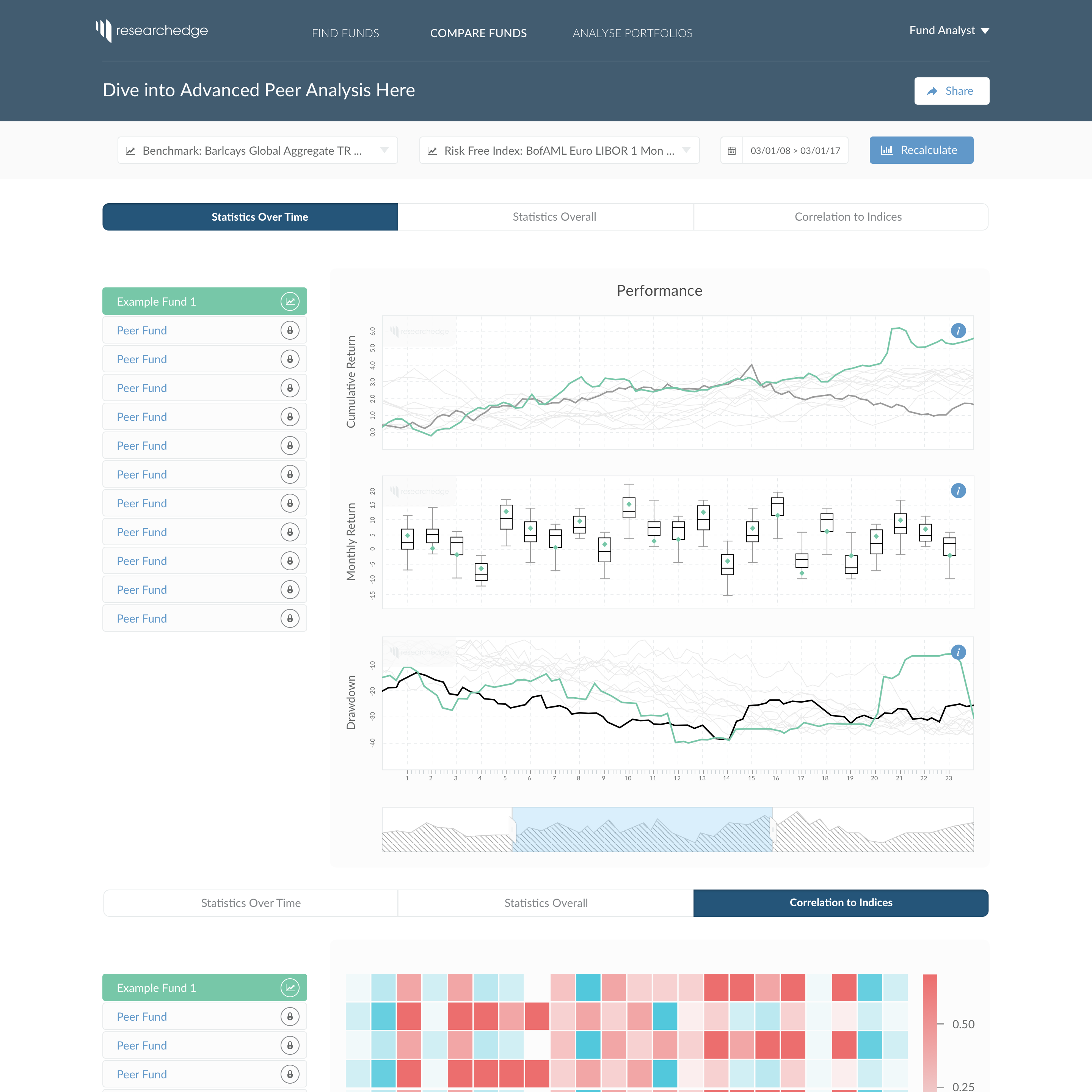 Edgefolio ResearchEdge gallery image