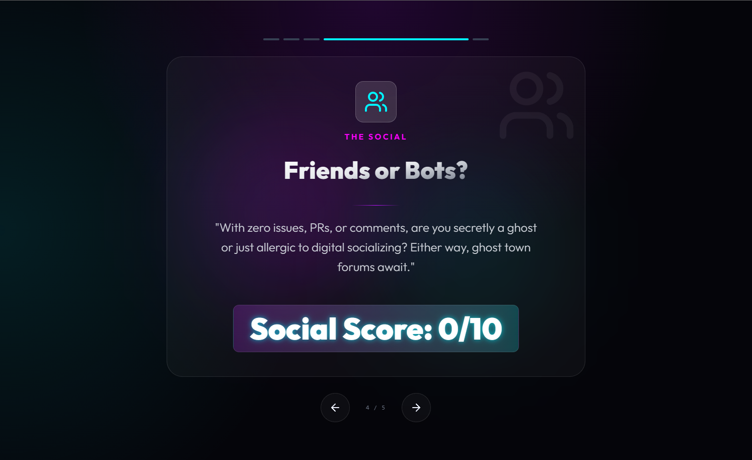 Sassy GitHub Wrap gallery image